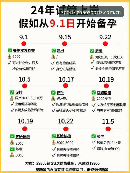 乐宝体育英超数据 新手必看!乐宝体育英超数据使用心得:从注册到实战的全流程指南