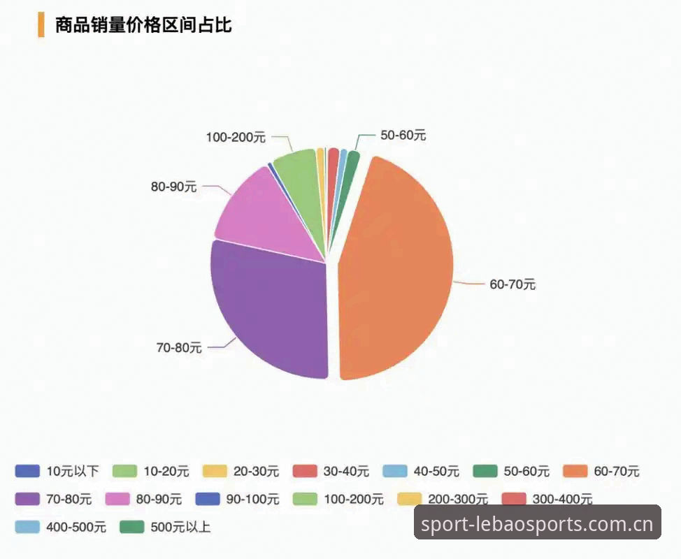乐宝体育赔率使用技巧 乐宝体育赔率使用技巧教程:从数据洞察到投注策略的进阶指南
